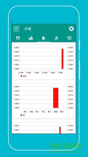 每日计步器  v43图3