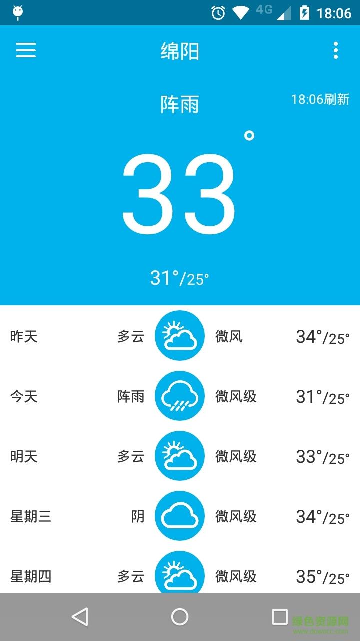 简约天气