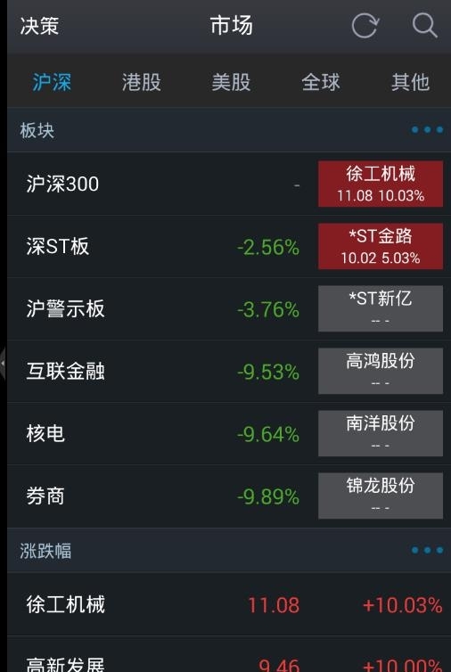 大智慧(港囧电影票)  v7.60图1