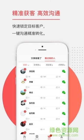 疯传热点