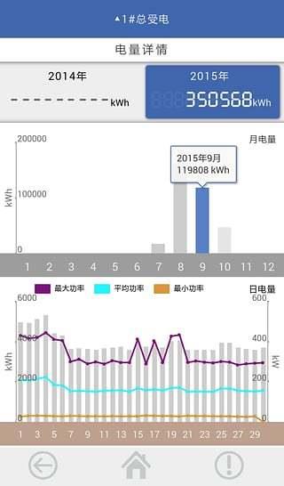 电力掌中宝