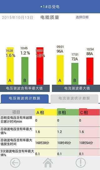 电力掌中宝  v1.2图3