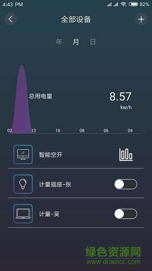 能源及安全管理  v1.4图2