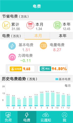 电能在线  v1.0图1