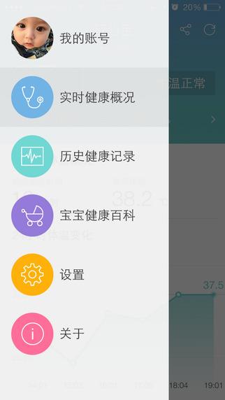 放心宝