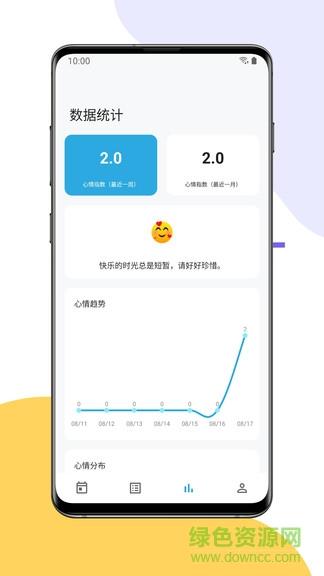 心情绪日记  v2.1.0图4