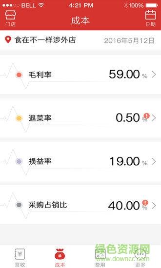餐时间企业版  v2.9.0.4图1