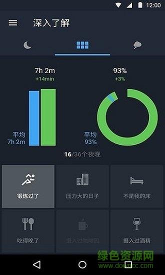 追踪睡眠  v2.3.3图2