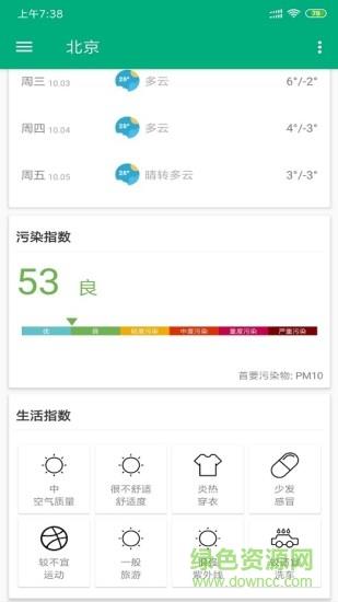 安果天气预报  v2.0.0图2