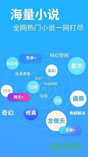 疯狂小说  v2.3.6图1