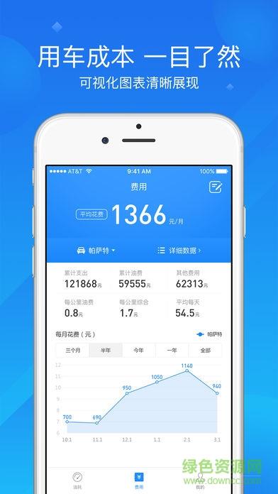 加仑油耗  v3.4.1图2