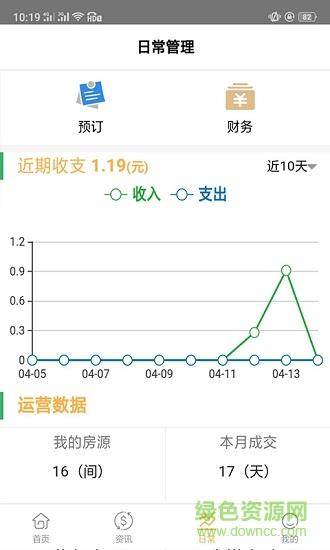 飞登公寓业主  v1.04图4