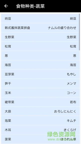 日本食物字典  v1.0图4