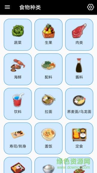 日本食物字典