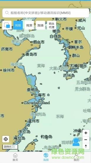 船动脉