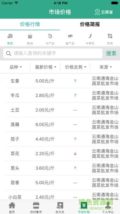 云农12316