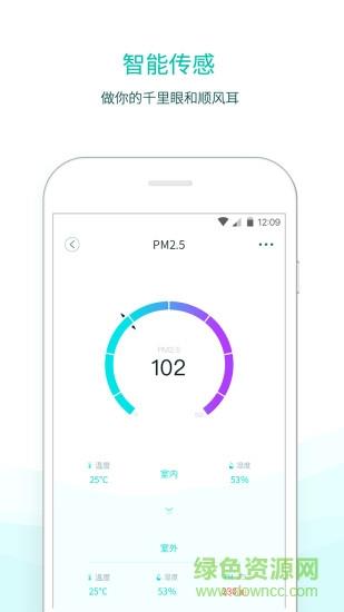 甜园智能  v3.0.0图3