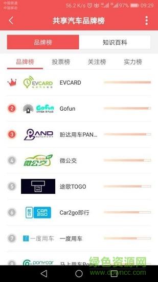 十大品牌cnpp  v5.4.1图3