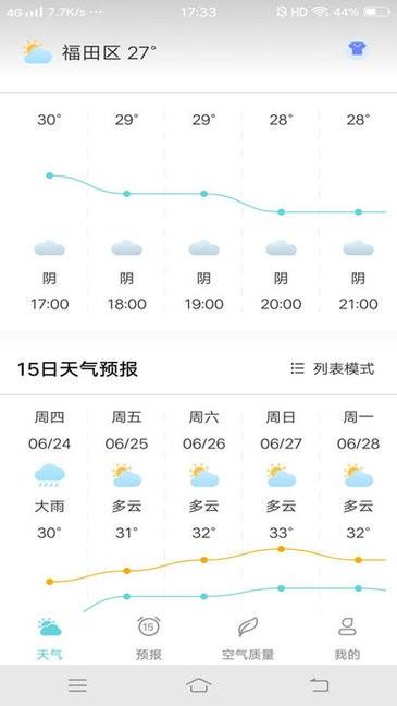 本地每日天气通  v1.4.0图4