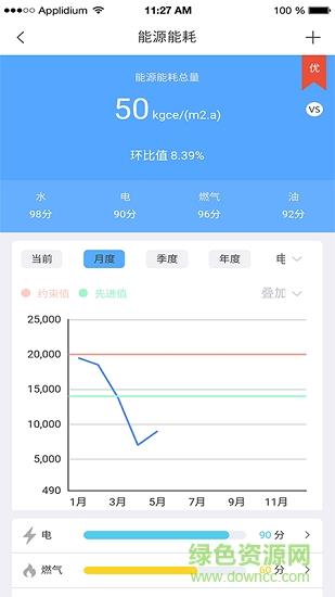 楼宇卫士  v2.9.83图1