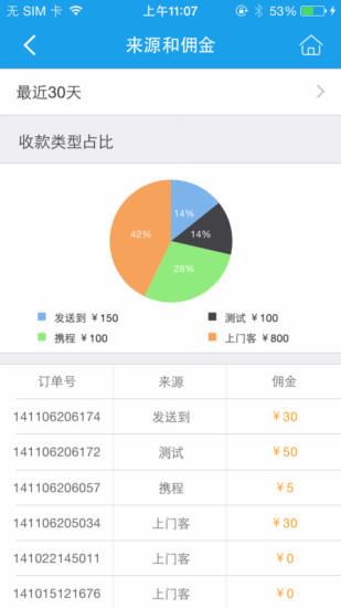客栈通  v1.5.1图4