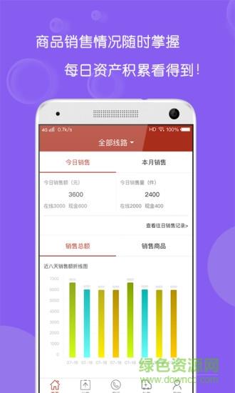 宗盛运营  v3.1.2图2