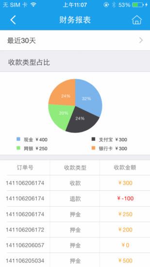 客栈通  v1.5.1图3