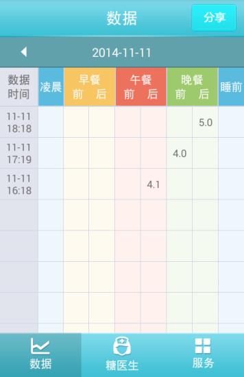怡诺糖医生  v2.5.3图3