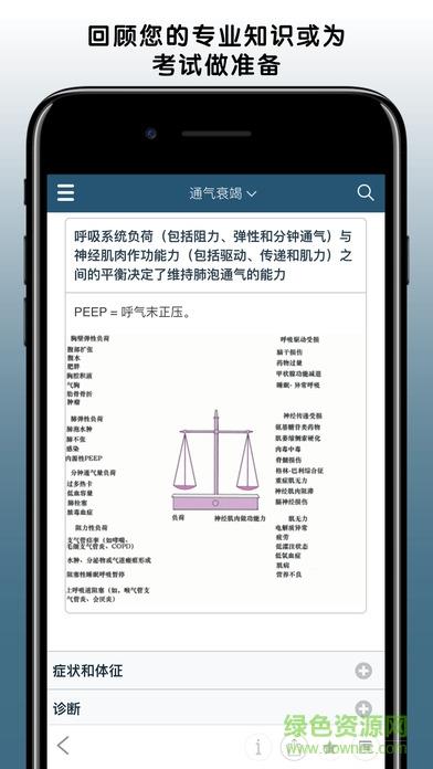 默沙东诊疗中文专业版  v1.0.0图3