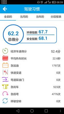 小车嘀嗒  v3.7图2