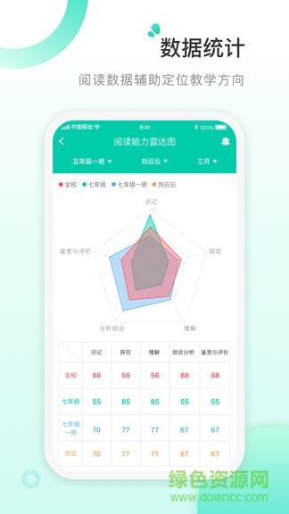 书香阅读教师版  v3.1.1图2