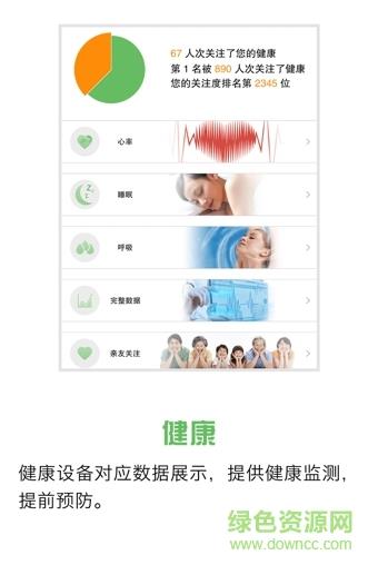 钧瑞健康大众版  v1.0.2图2