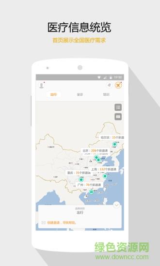 医生出行  v1.0.0图4