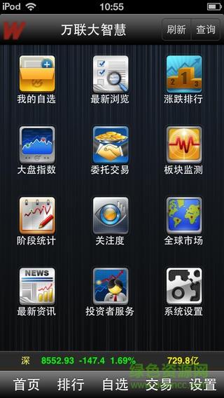 万联证券大智慧  v5.92图5