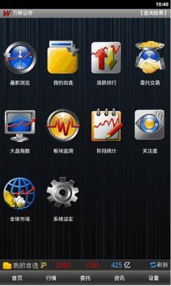 万联证券大智慧  v5.92图1