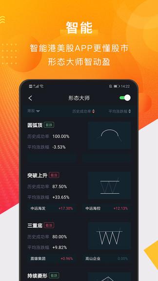 富元环球  v2.7.10图4