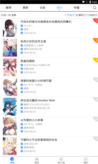 喵绅漫画免费版