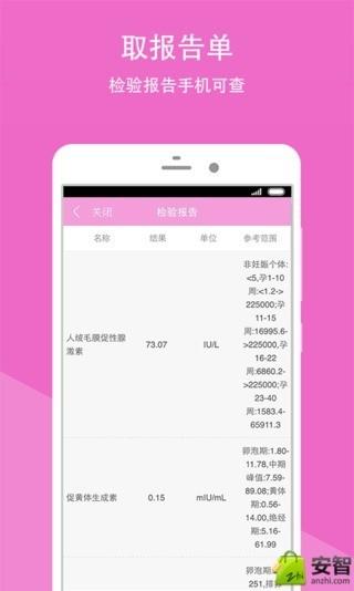 重庆市妇幼保健院  v5.0.0图4