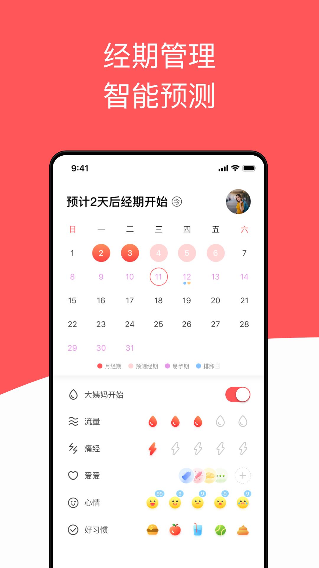 西柚大姨妈  v2.2.2图1