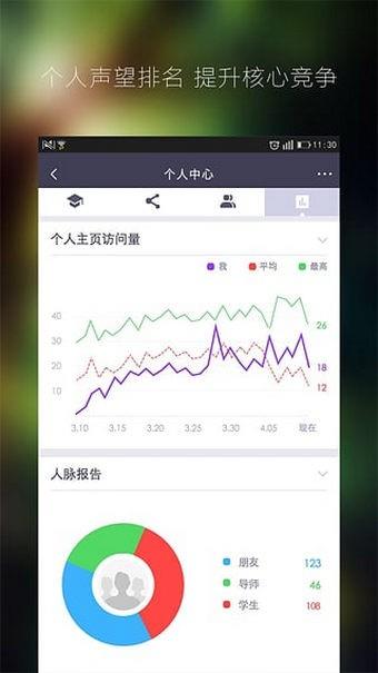 彩带医生  v3.0.0图3