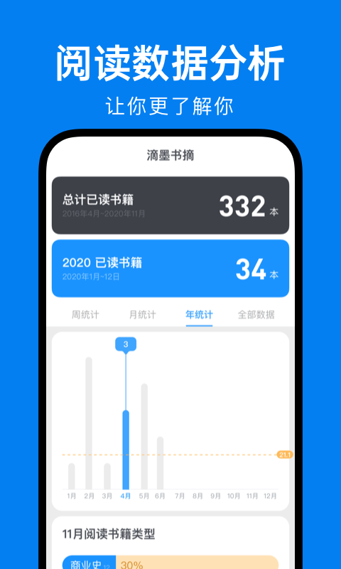 滴墨书摘  v1.10.1图2