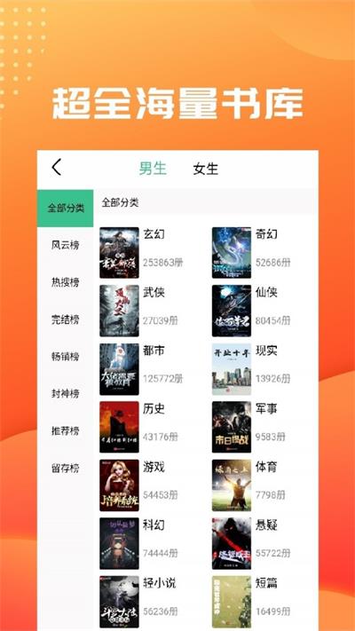 轻衫小说  v1.23.02图4