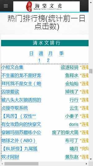 海棠文化小说  v1.4图2