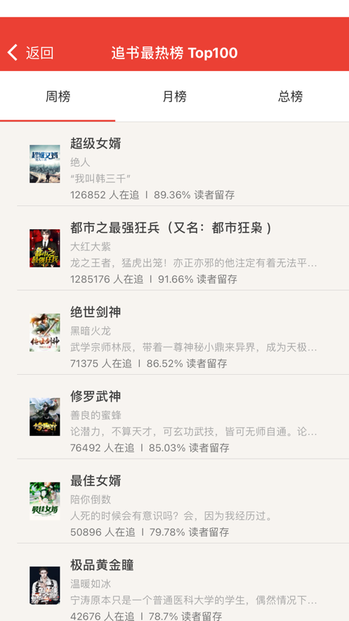 金色小说  v1.0图3
