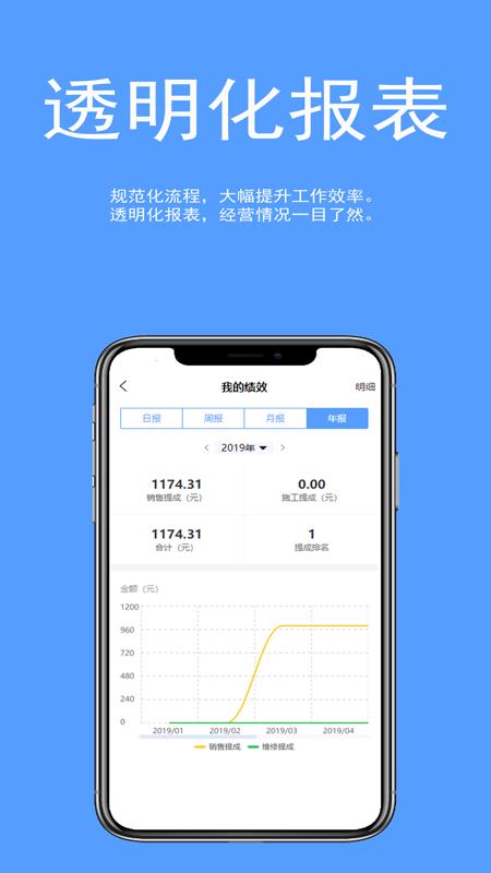 车易维修  v1.5.6图2