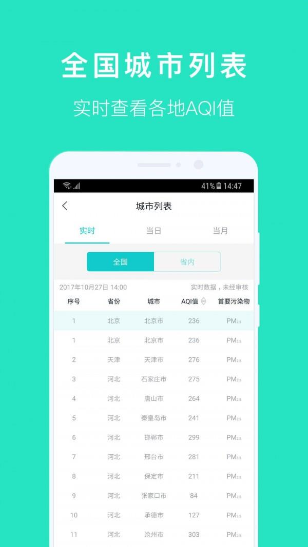 空气质量发布  v4.3.6图4