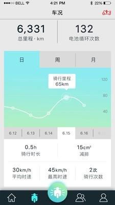 豪爵智联  v1.0.111图3