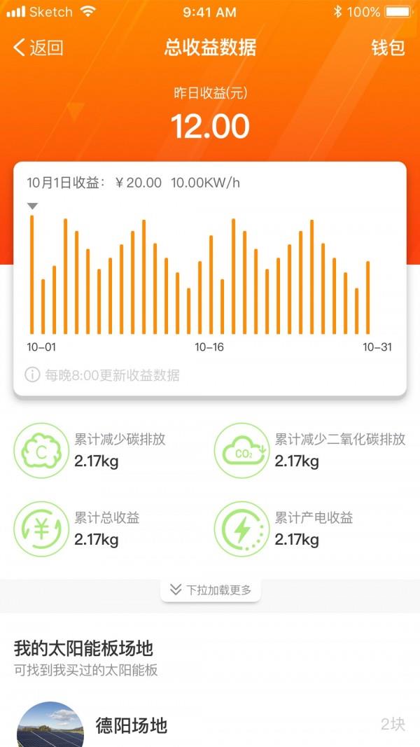 微光赚  v3.2.2图4