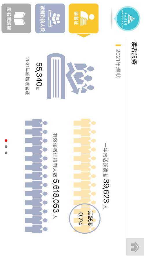 上海图书馆