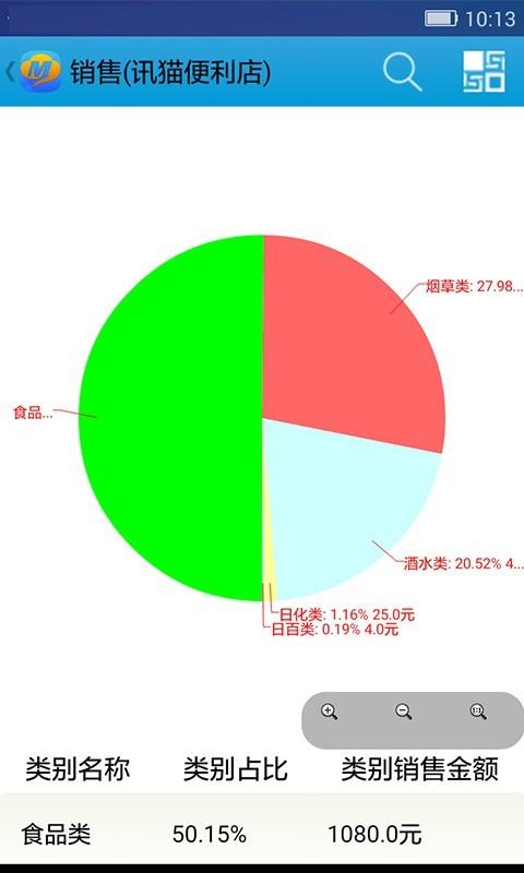 讯猫掌中宝